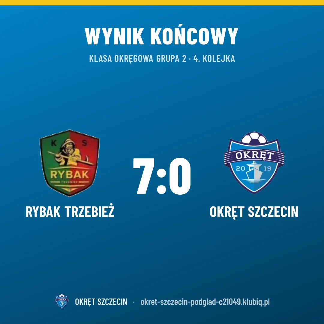 Rybak Trzebież 7:0 OKRĘT SZCZECIN